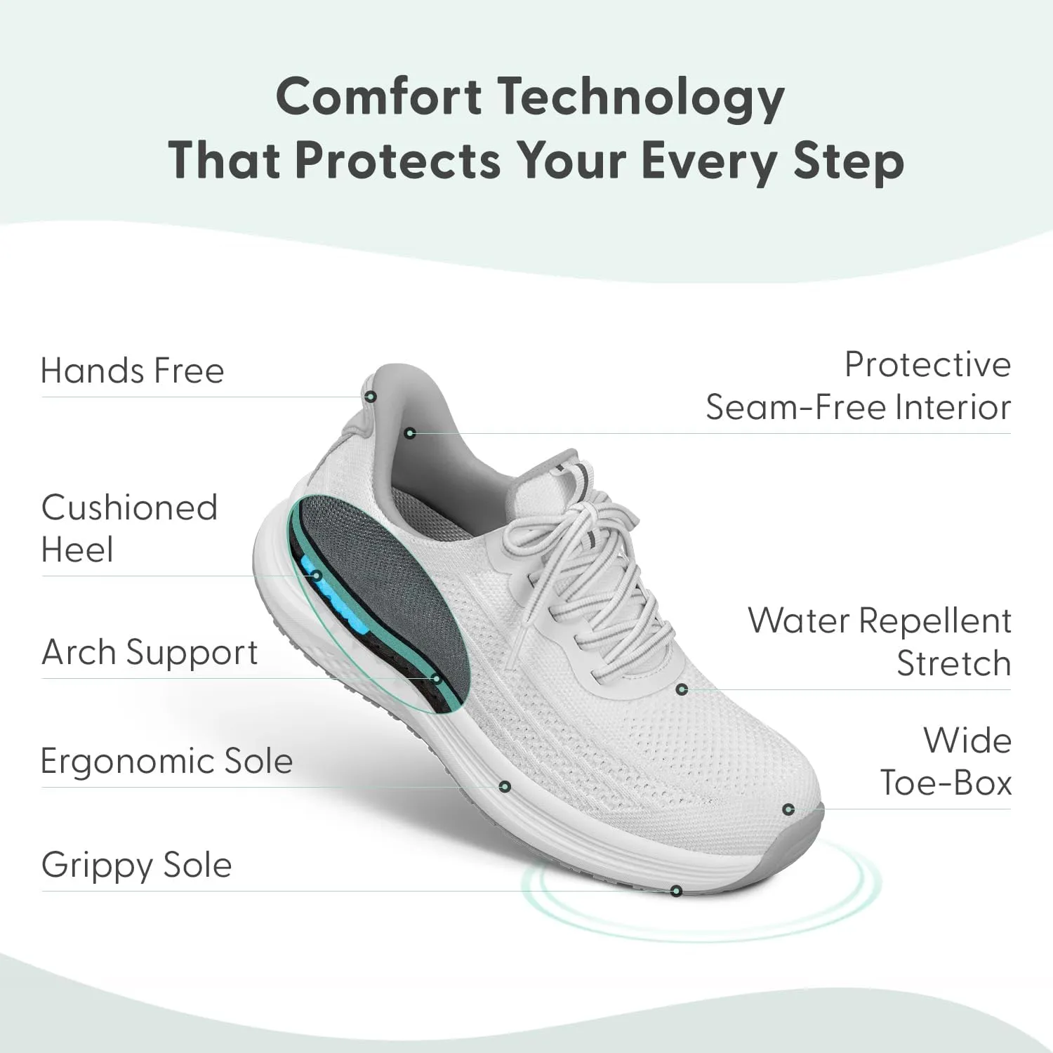 Orthofeet Women's Orthopedic Hands-Free Nira Slip-On Sneakers